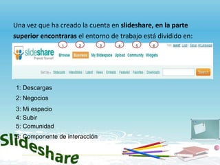 Una vez que ha creado la cuenta en  slideshare, en la parte superior encontraras   el entorno de trabajo está dividido en: 1 2 3 4 5 6 1: Descargas  2: Negocios 3: Mi espacio 4: Subir 5: Comunidad 6: Componente de interacción 