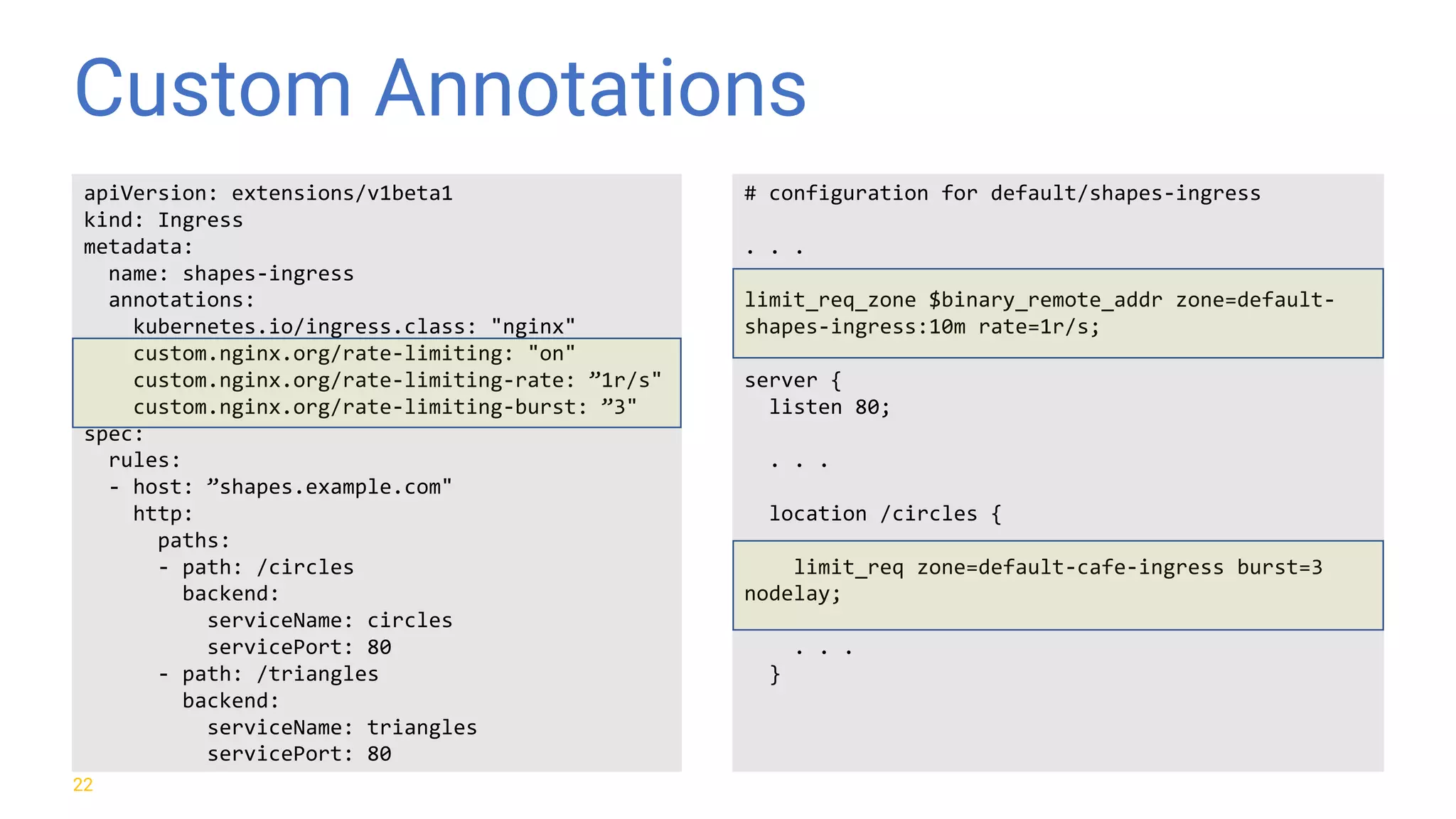 Custom Annotations 22 apiVersion: extensions/v1beta1 kind: Ingress metadata: name: shapes-ingress annotations: kubernetes.io/ingress.class: "nginx" custom.nginx.org/rate-limiting: "on" custom.nginx.org/rate-limiting-rate: ”1r/s" custom.nginx.org/rate-limiting-burst: ”3" spec: rules: - host: ”shapes.example.com" http: paths: - path: /circles backend: serviceName: circles servicePort: 80 - path: /triangles backend: serviceName: triangles servicePort: 80 # configuration for default/shapes-ingress . . . limit_req_zone $binary_remote_addr zone=default- shapes-ingress:10m rate=1r/s; server { listen 80; . . . location /circles { limit_req zone=default-cafe-ingress burst=3 nodelay; . . . } 