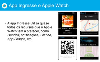 App Ingresse e Apple Watch
• A app Ingresse utiliza quase
todos os recursos que o Apple
Watch tem a oferecer, como
Handoff, notificações, Glance,
App Groups, etc.
 