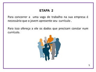 ETAPA 2
Para concorrer a uma vaga de trabalho na sua empresa é
necessário que o jovem apresente seu currículo .

Para isso ofereça a ele os dados que precisam constar num
currículo.




                                                            5
 