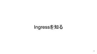 Ingressを知る
11
 