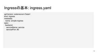 Ingressの基本: ingress.yaml
apiVersion: extensions/v1beta1
kind: Ingress
metadata:
name: simple-ingress
spec:
backend:
serviceName: service
servicePort: 80
19
 