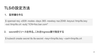 TLSの設定方法
1. 証明書を作る
29
2. secretのリソースを作る。これをIngress側で指定する　
$ openssl req -x509 -nodes -days 365 -newkey rsa:2048 -keyout /tmp/tls.key
-out /tmp/tls.crt -subj "/CN=foo.bar.com"
$ kubectl create secret tls tls-secret --key=/tmp/tls.key --cert=/tmp/tls.crt
 