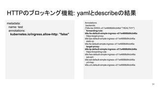 HTTPのブロッキング機能: yamlとdescribeの結果
metadata:
name: test
annotations:
kubernetes.io/ingress.allow-http: "false"
Annotations:
backends:
{"k8s-be-30553--d11e4668b84cb46a":"HEALTHY"}
forwarding-rule:
k8s-fw-default-simple-ingress--d11e4668b84cb46a
https-target-proxy:
k8s-tps-default-simple-ingress--d11e4668b84cb46a
static-ip:
k8s-fw-default-simple-ingress--d11e4668b84cb46a
target-proxy:
k8s-tp-default-simple-ingress--d11e4668b84cb46a
https-forwarding-rule:
k8s-fws-default-simple-ingress--d11e4668b84cb46a
ssl-cert:
k8s-ssl-default-simple-ingress--d11e4668b84cb46a
url-map:
k8s-um-default-simple-ingress--d11e4668b84cb46a
34
 