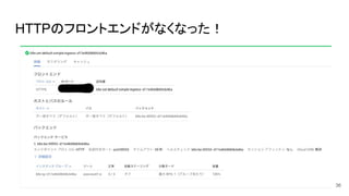 HTTPのフロントエンドがなくなった！
36
 