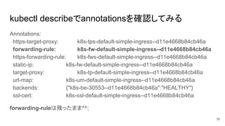 kubectl describeでannotationsを確認してみる
Annotations:
https-target-proxy: k8s-tps-default-simple-ingress--d11e4668b84cb46a
forwarding-rule: k8s-fw-default-simple-ingress--d11e4668b84cb46a
https-forwarding-rule: k8s-fws-default-simple-ingress--d11e4668b84cb46a
static-ip: k8s-fw-default-simple-ingress--d11e4668b84cb46a
target-proxy: k8s-tp-default-simple-ingress--d11e4668b84cb46a
url-map: k8s-um-default-simple-ingress--d11e4668b84cb46a
backends: {"k8s-be-30553--d11e4668b84cb46a":"HEALTHY"}
ssl-cert: k8s-ssl-default-simple-ingress--d11e4668b84cb46a
forwarding-ruleは残ったまま^^;
38
 