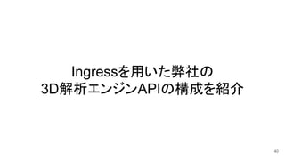 Ingressを用いた弊社の
3D解析エンジンAPIの構成を紹介
40
 
