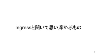Ingressと聞いて思い浮かぶもの
5
 