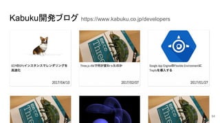 Kabuku開発ブログ https://www.kabuku.co.jp/developers
54
 