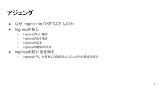 アジェンダ
● なぜ Ingress on GKE/GCE なのか
● Ingressを知る
○ Ingressがない場合
○ Ingressがある場合
○ Ingressの基本
○ Ingressの機能の紹介
● Ingressの使い所を知る
○ Ingressを用いた弊社の3D解析エンジンAPIの構成を紹介
8
 