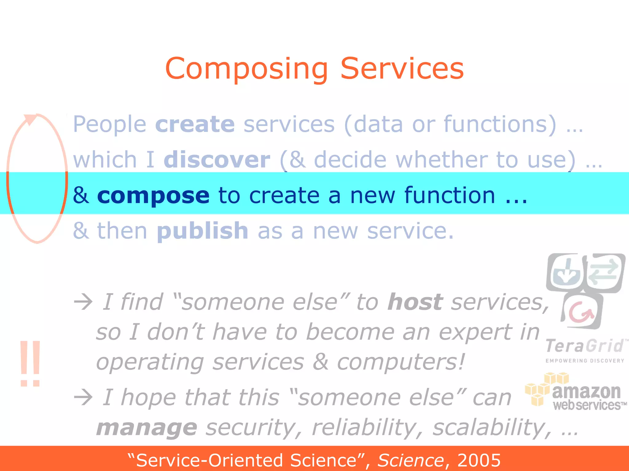 22
Composing Services
People create services (data or functions) …
which I discover (& decide whether to use) …
& compose to create a new function ...
& then publish as a new service.
 I find “someone else” to host services,
so I don’t have to become an expert in
operating services & computers!
 I hope that this “someone else” can
manage security, reliability, scalability, …
!!
“Service-Oriented Science”, Science, 2005
 