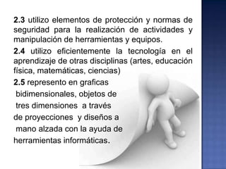 2.3 utilizo elementos de protección y normas de
seguridad para la realización de actividades y
manipulación de herramientas y equipos.
2.4 utilizo eficientemente la tecnología en el
aprendizaje de otras disciplinas (artes, educación
física, matemáticas, ciencias)
2.5 represento en graficas
 bidimensionales, objetos de
 tres dimensiones a través
de proyecciones y diseños a
 mano alzada con la ayuda de
herramientas informáticas.
 