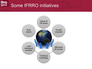Some IFRRO initiatives
 
