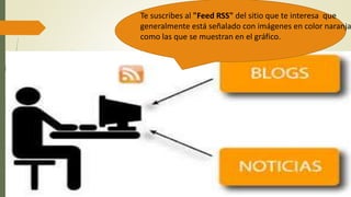 Te suscribes al "Feed RSS" del sitio que te interesa que
generalmente está señalado con imágenes en color naranja
como las que se muestran en el gráfico.
 