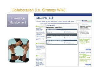 Collaboration (i.e. Strategy Wiki)

 Knowledge
Management
 