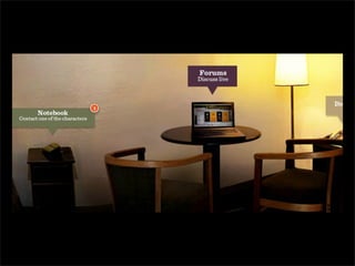 Field Guide to the Interactive Documentary