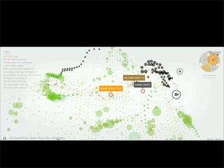 Field Guide to the Interactive Documentary