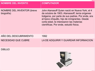 OTRA DESVENTAJAS ES QUE EL  TRABAJO DEL HOMBRE LO ESTA REMPLAZANDO LAS MAQUINAS Y TRAE UN GRAN CALAMIDAD PARA LAS FAMILIAS POR QUE ENTONCES DE QUE VAN A SOBRE VIVIR