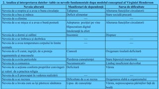 Ingrijirea pacientiilor cu boli congenitale ale inimii.pptx