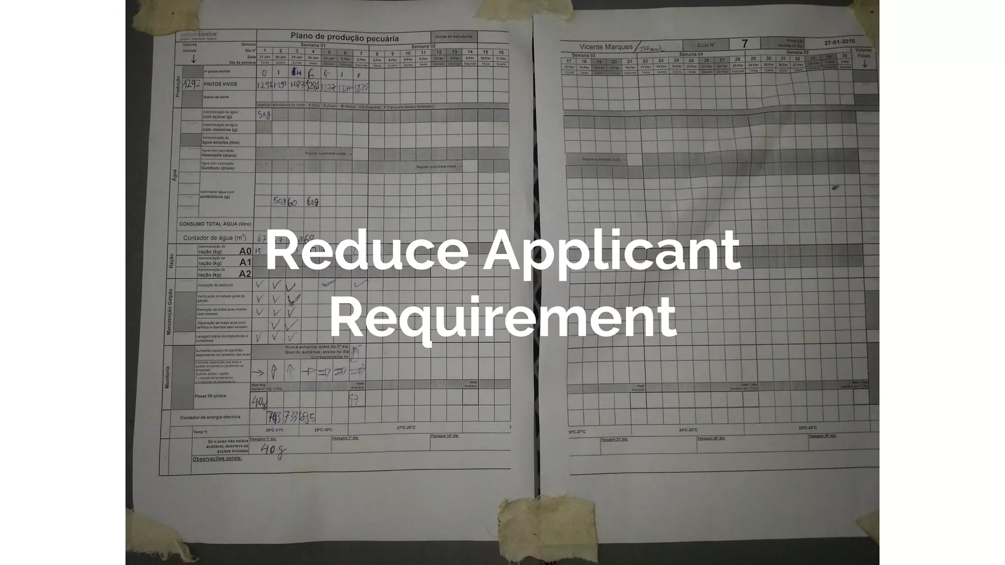 Reduce Applicant
Requirement
 