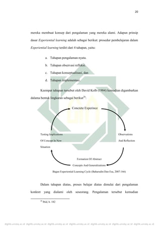 digilib.uinsby.ac.id digilib.uinsby.ac.id digilib.uinsby.ac.id digilib.uinsby.ac.id digilib.uinsby.ac.id digilib.uinsby.ac.id digilib.uinsby.ac.id
20
mereka membuat konsep dari pengalaman yang mereka alami. Adapun prinsip
dasar Experiential learning adalah sebagai berikut: prosedur pembelajaran dalam
Experiential learning terdiri dari 4 tahapan, yaitu:
a. Tahapan pengalaman nyata.
b. Tahapan observasi refleksi.
c. Tahapan konseptualisasi, dan
d. Tahapan implementasi.
Keempat tahapan tersebut oleh David Kolb (1984) kemudian digambarkan
dalama bentuk lingkaran sebagai berikut26
:
Concrete Experince
Testing Implications Observations
Of Concept In New And Reflection
Situation
Formation Of Abstract
Concepts And Generalizations
Bagan Experiential Learning Cycle (Baharudin Dan Esa, 2007:166)
Dalam tahapan diatas, proses belajar diatas dimulai dari pengalaman
konkret yang dialami oleh seseorang. Pengalaman tersebut kemudian
26
Ibid, h. 182
 