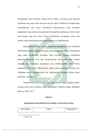 digilib.uinsby.ac.id digilib.uinsby.ac.id digilib.uinsby.ac.id digilib.uinsby.ac.id digilib.uinsby.ac.id digilib.uinsby.ac.id digilib.uinsby.ac.id
21
direfleksikan secara individu. Dalam proses refleksi, seseorang akan berusaha
memahami apa yang terjadi atau apa yang dia alami. Refleksi ini menjadi dasar
konseptualisasi atau proses pemahaman prinsip-prinsip yang mendasari
pengalaman yang dialami serta prakiraan kemungkinan aplikasinya dalam situasi
atau konteks yang lain (baru). Proses implementasi merupakan situasi atau
konteks yang memungkinkan penerapan konsep yng sudah dikuasai.
Kemungkinan belajar melalui pengalaman-pengalaman nyata kemudian
direfleksikan dengan mengkaji ulang apa yang dilakukannya tersebut. Pengalaman
yang sudah direfleksikan kemudian diatur kembali sehingga membentuk
pengertian-pengertian baru atau konsep-konsep abstrakyang akan menjadi
petunjuk bagi terciptanya pengalaman atau perilaku-perilaku baru. Proses
pengalaman dan refleksi dikategorikan sebagai proses penemuan (finding out).
Sedangkan proses konseptualisasi dan implementasi dikategori dalam proses
penerapan (taking action).
Menurut experiential learning theory agar proses belajar mengajar efektif,
seorang murid harus memiliki empat kemampuan (Nasution Dalam Baharudin
Dan Esa, 2007:167).27
Tabel 2.1
kemampuan murid dalam proses belajar experiential learning
Kemampuan Uraian Pengutamaan
27
Ibid, h. 184
 