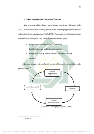digilib.uinsby.ac.id digilib.uinsby.ac.id digilib.uinsby.ac.id digilib.uinsby.ac.id digilib.uinsby.ac.id digilib.uinsby.ac.id digilib.uinsby.ac.id
23
3. Siklus Pembelajaran Experiential Learning
Ada beberapa siklus dalam pembelajaran experience. Menurut Kolb
(1984), model experiential learning adalah proses dimana pengetahuan diperolah
melalui transformasi pengalaman (Kolb,1984). Pernyataan ini melahirkan sebuah
model siklus pembelajaran yang terdiri atas empat tahapan, yaitu:
 Pengalaman konkret (concrete experience)
 Refleksi observasi (reflection observation)
 Penyusunan konsep abstrak (abstract conceptualization)
 Aplikasi
Keempat tahapan ini membentuk sebuah siklus seperti ditunjukkan pada
gambar berikut:29
Experiential Learning Cycle. (Kolb’s, 1984)
29
Ibid, h. 187
Concrete
Experience
Active Experiential
Refective
observation
Abstract
Conceptualzation
 