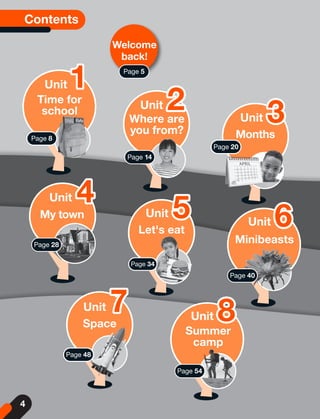 Welcome
back!
Page 5
Contents
Where are
you from?
Unit 2
2
Months
Unit 3
3
Time for
school
Unit 1
1
My town
Unit 4
4
Let's eat
Unit 5
5
Minibeasts
Unit 6
6
Space
Unit 7
7
Summer
camp
Unit 8
8
Page 48
Page 8
Page 14
Page 34
Page 40
Page 20
Page 28
Page 54
4
 