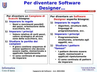 Per diventare Software
                      Designer…
 Per diventare un Campione di                Per diventare un Software
  Scacchi bisogna:                             Designer esperto bisogna:
1) Imparare le regole
                                             1) Imparare le regole
   • Nomi e movimenti possibili
     dei pezzi, orientazione della                 • Algoritmi, strutture dati,
     scacchiera, ecc.                                linguaggi di
1) Imparare i principi                               programmazione, ecc.
   • Valore relativo di certi pezzi,         1) Imparare i principi
     valore strategico di alcune                   • Programmazione
     zone della scacchiera, ecc.
                                                     strutturata, orientata agli
1) Studiare le partite dei                           oggetti, ecc.
   campioni
   • Il gioco contiene sequenze di
                                             1)    Studiare i pattern
     mosse (pattern) che devono                   “famosi”
     essere capite, memorizzate e                  • I pattern devono essere
     applicate ripetutamente                         capiti, memorizzati e
   • Ci sono centinaia di sequenze                   applicati ripetutamente
     da imparare
                                                   • Ci sono centinaia di pattern
                                                     da imparare



                        Ingegneria del Software - A.A. 2003/2004
 