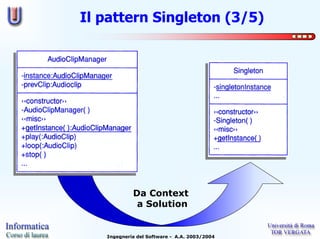 Il pattern Singleton (3/5)




            Da Context
             a Solution


   Ingegneria del Software - A.A. 2003/2004
 