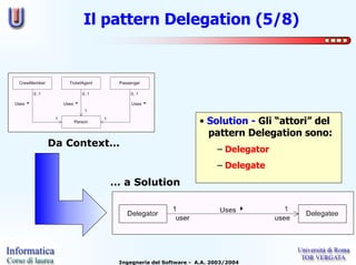 Lezione 02 - Delegation | PDF