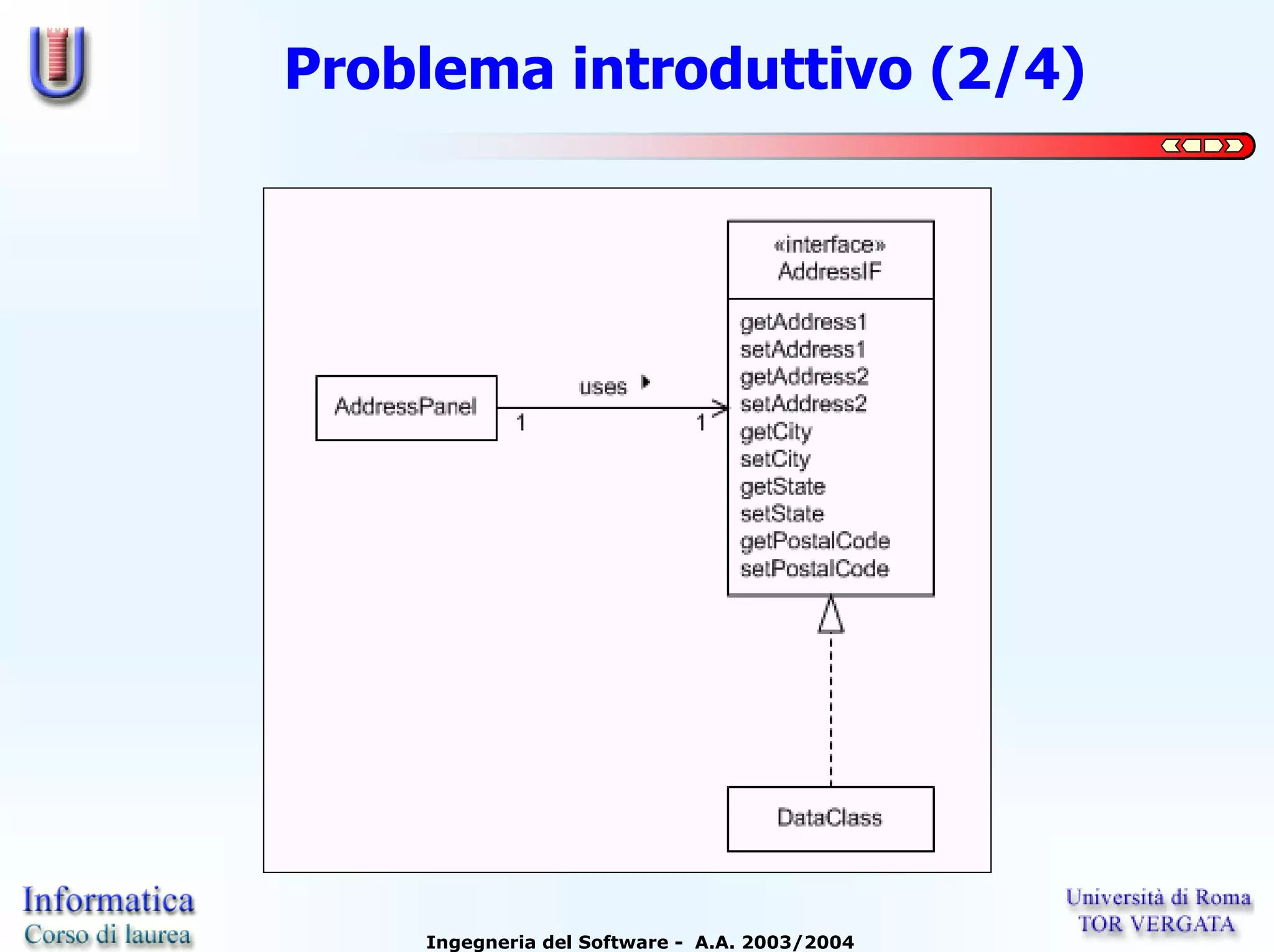 Problema introduttivo (2/4)




    Ingegneria del Software - A.A. 2003/2004
 