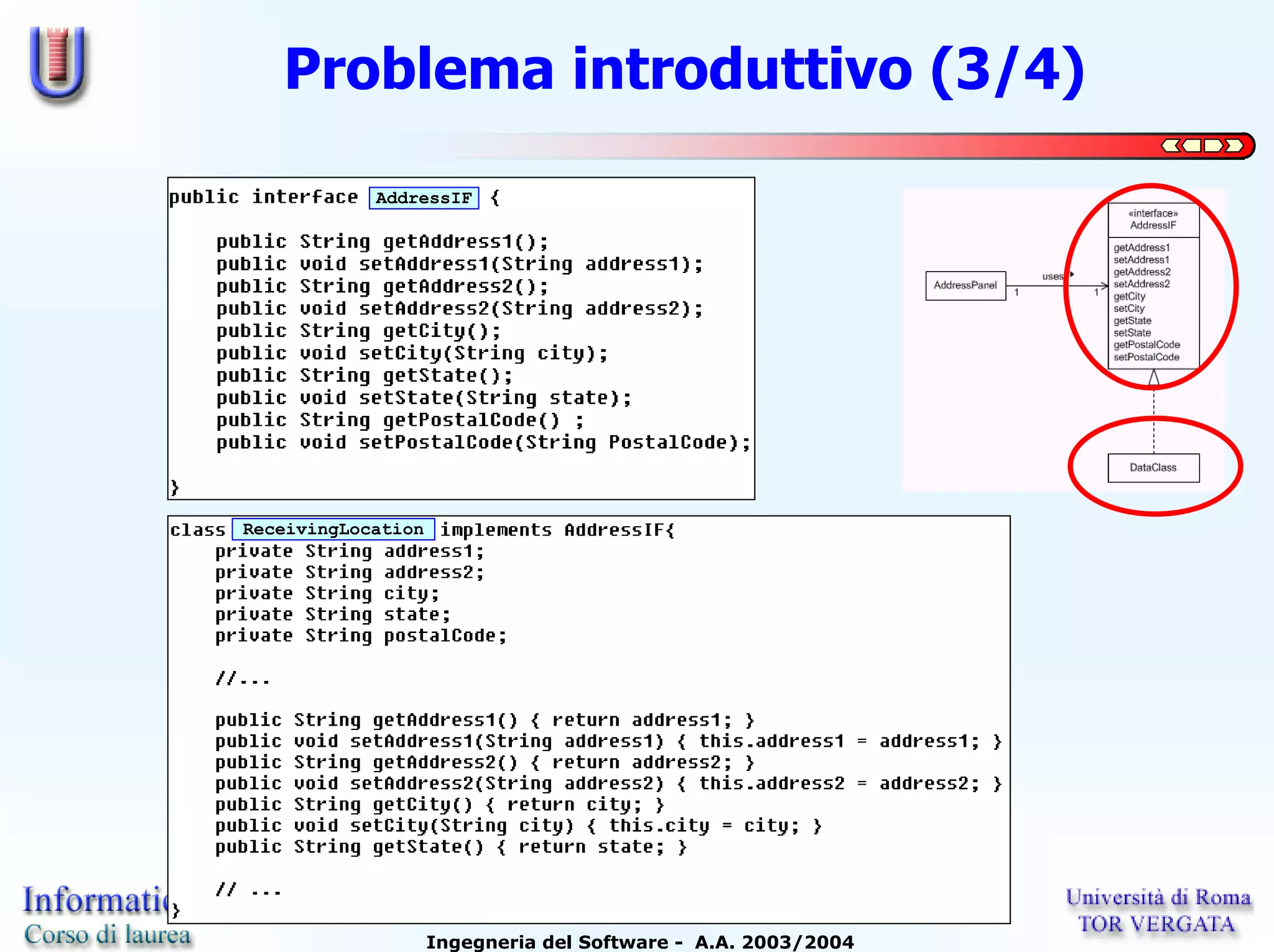 Problema introduttivo (3/4)

            AddressIF




ReceivingLocation




                    Ingegneria del Software - A.A. 2003/2004
 