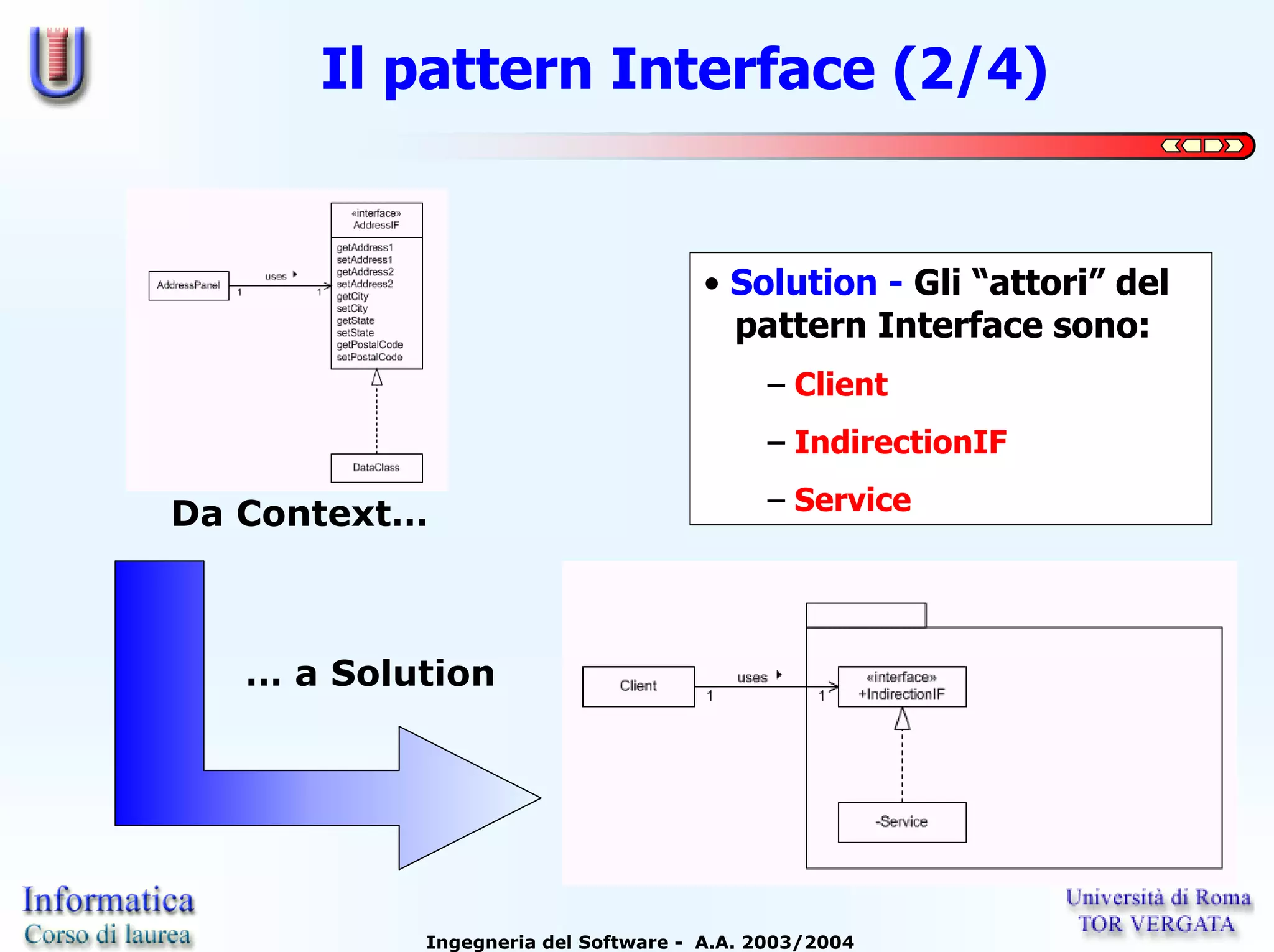 Il pattern Interface (2/4)


                                    • Solution - Gli “attori” del
                                      pattern Interface sono:
                                          – Client
                                          – IndirectionIF

Da Context…                               – Service




   … a Solution




           Ingegneria del Software - A.A. 2003/2004
 