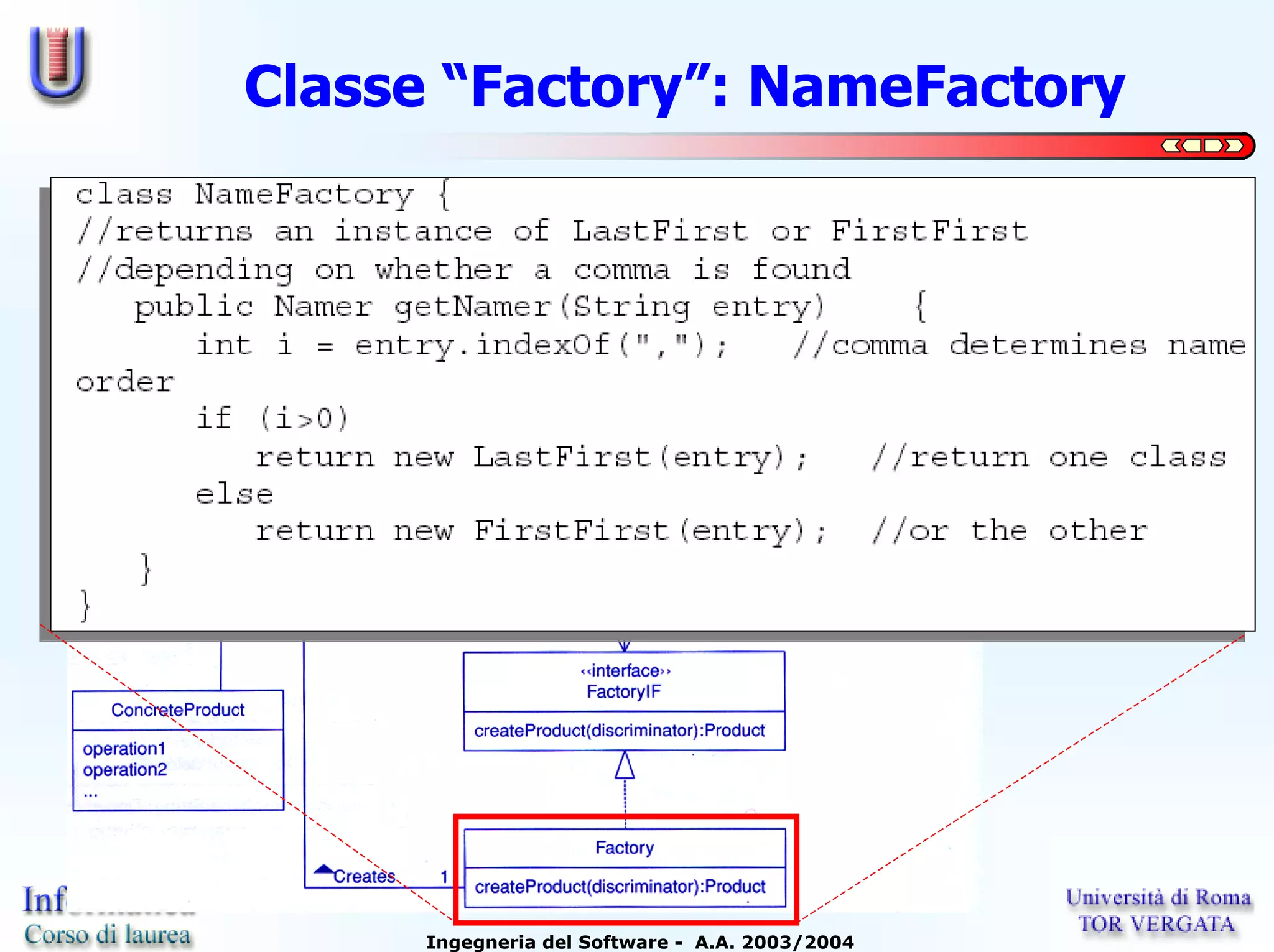 Classe “Factory”: NameFactory




     Ingegneria del Software - A.A. 2003/2004
 