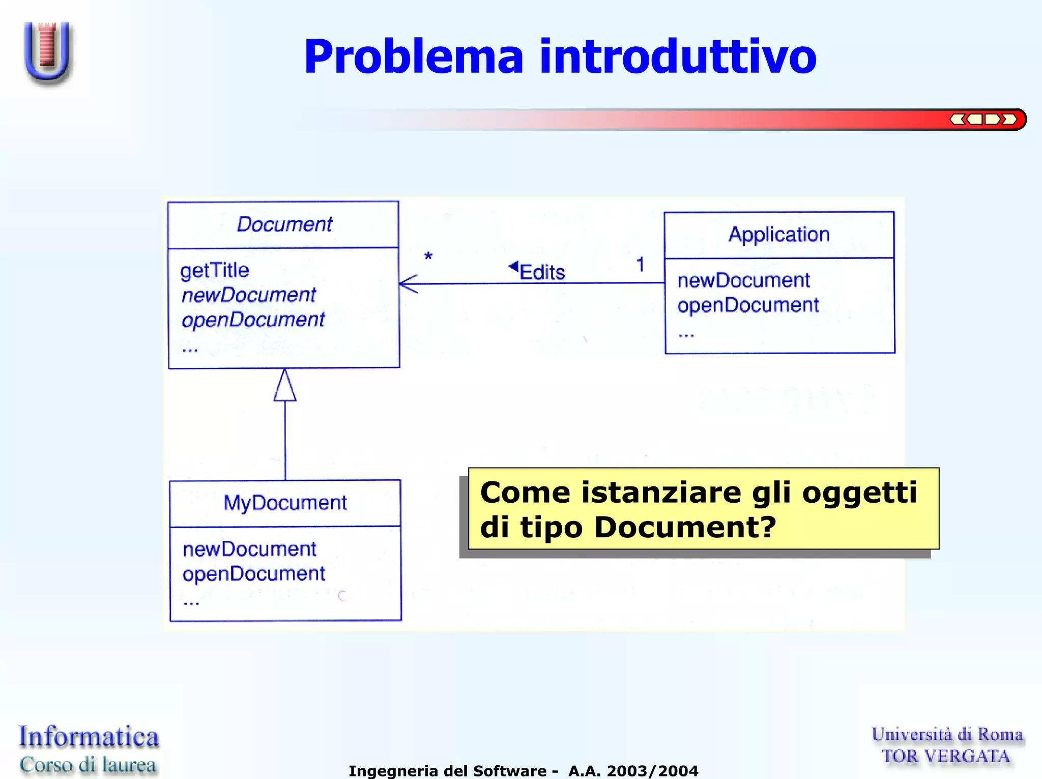 Problema introduttivo




              Come istanziare gli oggetti
              Come istanziare gli oggetti
              di tipo Document?
              di tipo Document?




 Ingegneria del Software - A.A. 2003/2004
 