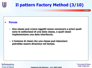 Lezione 04 - Factory method | PPT