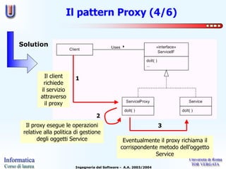 Il pattern Proxy (4/6)


Solution




          Il client     1
         richiede
        il servizio
        attraverso
          il proxy

                                  2
  Il proxy esegue le operazioni                                    3
 relative alla politica di gestione
       degli oggetti Service                    Eventualmente il proxy richiama il
                                               corrispondente metodo dell’oggetto
                                                            Service

                        Ingegneria del Software - A.A. 2003/2004
 