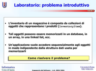 Laboratorio: problema introduttivo



• L’inventario di un magazzino è composto da collezioni di
  oggetti che rappresentano i prodotti (InventoryItem).

• Tali oggetti possono essere memorizzati in un database, in
  un array, in una linked list, ecc.

• Un’applicazione vuole accedere sequenzialmente agli oggetti
  in modo indipendente dalla struttura dati usata per
  memorizzarli

                Come risolvere il problema?
                Come risolvere il problema?



                   Ingegneria del Software - A.A. 2003/2004
 