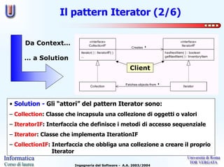 Il pattern Iterator (2/6)

     Da Context…

     … a Solution
                                                     Client




• Solution - Gli “attori” del pattern Iterator sono:
– Collection: Classe che incapsula una collezione di oggetti o valori
– IteratorIF: Interfaccia che definisce i metodi di accesso sequenziale
– Iterator: Classe che implementa IterationIF
– CollectionIF: Interfaccia che obbliga una collezione a creare il proprio
                Iterator

                        Ingegneria del Software - A.A. 2003/2004
 