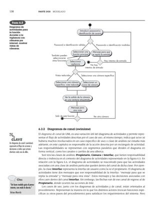 138 PARTE DOS MODELADO
6.3.2 Diagramas de canal (swimlane)
El diagrama de canal de UML es una variación útil del diagrama de actividades y permite repre-
sentar el flujo de actividades descritas por el caso de uso; al mismo tiempo, indica qué actor (si
hubiera muchos involucrados en un caso específico de uso) o clase de análisis (se estudia más
adelante, en este capítulo) es responsable de la acción descrita por un rectángulo de actividad.
Las responsabilidades se representan con segmentos paralelos que dividen el diagrama en
forma vertical, como los canales o carriles de una alberca.
Son tres las clases de análisis: Propietario, Cámara e Interfaz, que tienen responsabilidad
directa o indirecta en el contexto del diagrama de actividades representado en la figura 6.5. En
relación con la figura 6.6, el diagrama de actividades se reacomodó para que las actividades
asociadas con una clase de análisis particular queden dentro del canal de dicha clase. Por ejem-
plo, la clase Interfaz representa la interfaz de usuario como la ve el propietario. El diagrama de
actividades tiene dos mensajes que son responsabilidad de la interfaz: “mensaje para que se
repita la entrada” y “mensaje para otra vista”. Estos mensajes y las decisiones asociadas con
ellos caen dentro del canal Interfaz. Sin embargo, las flechas van de ese canal de regreso al de
Propietario, donde ocurren las acciones de éste.
Los casos de uso, junto con los diagramas de actividades y de canal, están orientados al
procedimiento. Representan la manera en la que los distintos actores invocan funciones espe-
cíficas (u otros pasos del procedimiento) para satisfacer los requerimientos del sistema. Pero
Introducir password e
identiﬁcación de usuario
Seleccionar una
función principal
Password e identiﬁcación válidas
Mensaje para que
se repita la entrada
Passwords o identiﬁcación inválidas
Hay intentos de entrada
No hay
intentos de entrada
Seleccionar
vigilancia
También pueden
seleccionarse
otras funciones
Vistas reducidas Seleccionar una cámara especíﬁca
Seleccionar un
ícono de cámara
Mensaje para
otra vista
Seleccionar una cámara
especíﬁca, vista reducida
Salir de esta función Ver otra cámara
Ver la salida de la cámara
en una ventana etiquetada
FIGURA 6.5
Diagrama de
actividades para
la función
Acceder a la
vigilancia con
cámaras por
internet, mostrar
vistas de
cámaras.
PUNTO
CLAVE
Un diagrama de canal (swimlane)
representa el flujo de acciones y
decisiones e indica qué actores
efectúan cada una de ellas.
Cita:
“Un buen modelo guía el pensa-
miento; uno malo lo desvía.”
Brian Marick
06Pressman(126-157).indd 138
06Pressman(126-157).indd 138 14/1/10 14:29:18
14/1/10 14:29:18
 