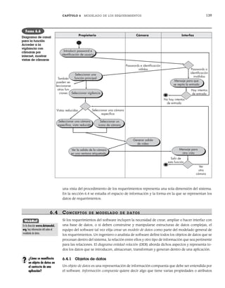 CAPÍTULO 6 MODELADO DE LOS REQUERIMIENTOS 139
una vista del procedimiento de los requerimientos representa una sola dimensión del sistema.
En la sección 6.4 se estudia el espacio de información y la forma en la que se representan los
datos de requerimientos.
6.4 CONCEPTOS DE MODELADO DE DATOS
Si los requerimientos del software incluyen la necesidad de crear, ampliar o hacer interfaz con
una base de datos, o si deben construirse y manipularse estructuras de datos complejas, el
equipo del software tal vez elija crear un modelo de datos como parte del modelado general de
los requerimientos. Un ingeniero o analista de software define todos los objetos de datos que se
procesan dentro del sistema, la relación entre ellos y otro tipo de información que sea pertinente
para las relaciones. El diagrama entidad-relación (DER) aborda dichos aspectos y representa to-
dos los datos que se introducen, almacenan, transforman y generan dentro de una aplicación.
6.4.1 Objetos de datos
Un objeto de datos es una representación de información compuesta que debe ser entendida por
el software. Información compuesta quiere decir algo que tiene varias propiedades o atributos
Introducir password e
identiﬁcación de usuario
Seleccionar una
función principal
Passwords e identiﬁcación
válidas
Mensaje para que
se repita la entrada
Passwords o
identiﬁcación
inválidas
Hay intentos
de entrada
No hay intentos
de entrada
Seleccionar vigilancia
También
pueden se-
leccionarse
otras fun-
ciones
Vistas reducidas Seleccionar una cámara
especíﬁca
Seleccionar un
ícono de cámara
Generar salida
de video
Seleccionar una cámara
especíﬁca, vista reducida
Salir de
esta función
Ver
otra
cámara
Propietario Cámara Interfaz
Mensaje para
otra vista
Ver la salida de la cámara
en una ventana etiquetada
FIGURA 6.6
Diagrama de canal
para la función
Acceder a la
vigilancia con
cámaras por
internet, mostrar
vistas de cámaras
WebRef
En la dirección www.datamodel.
org, hay información útil sobre el
modelado de datos.
¿Cómo se manifiesta
un objeto de datos en
el contexto de una
aplicación?
?
06Pressman(126-157).indd 139
06Pressman(126-157).indd 139 14/1/10 14:29:18
14/1/10 14:29:18
 