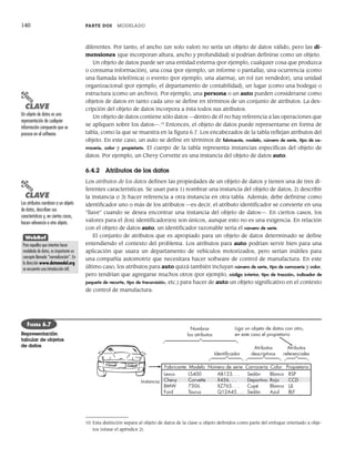 140 PARTE DOS MODELADO
diferentes. Por tanto, el ancho (un solo valor) no sería un objeto de datos válido, pero las di-
mensiones (que incorporan altura, ancho y profundidad) sí podrían definirse como un objeto.
Un objeto de datos puede ser una entidad externa (por ejemplo, cualquier cosa que produzca
o consuma información), una cosa (por ejemplo, un informe o pantalla), una ocurrencia (como
una llamada telefónica) o evento (por ejemplo, una alarma), un rol (un vendedor), una unidad
organizacional (por ejemplo, el departamento de contabilidad), un lugar (como una bodega) o
estructura (como un archivo). Por ejemplo, una persona o un auto pueden considerarse como
objetos de datos en tanto cada uno se define en términos de un conjunto de atributos. La des-
cripción del objeto de datos incorpora a ésta todos sus atributos.
Un objeto de datos contiene sólo datos —dentro de él no hay referencia a las operaciones que
se apliquen sobre los datos—.10
Entonces, el objeto de datos puede representarse en forma de
tabla, como la que se muestra en la figura 6.7. Los encabezados de la tabla reflejan atributos del
objeto. En este caso, un auto se define en términos de fabricante, modelo, número de serie, tipo de ca-
rrocería, color y propietario. El cuerpo de la tabla representa instancias específicas del objeto de
datos. Por ejemplo, un Chevy Corvette es una instancia del objeto de datos auto.
6.4.2 Atributos de los datos
Los atributos de los datos definen las propiedades de un objeto de datos y tienen una de tres di-
ferentes características. Se usan para 1) nombrar una instancia del objeto de datos, 2) describir
la instancia o 3) hacer referencia a otra instancia en otra tabla. Además, debe definirse como
identificador uno o más de los atributos —es decir, el atributo identificador se convierte en una
“llave” cuando se desea encontrar una instancia del objeto de datos—. En ciertos casos, los
valores para el (los) identificador(es) son únicos, aunque esto no es una exigencia. En relación
con el objeto de datos auto, un identificador razonable sería el número de serie.
El conjunto de atributos que es apropiado para un objeto de datos determinado se define
entendiendo el contexto del problema. Los atributos para auto podrían servir bien para una
aplicación que usara un departamento de vehículos motorizados, pero serían inútiles para
una compañía automotriz que necesitara hacer software de control de manufactura. En este
último caso, los atributos para auto quizá también incluyan número de serie, tipo de carrocería y color,
pero tendrían que agregarse muchos otros (por ejemplo, código interior, tipo de tracción, indicador de
paquete de recorte, tipo de transmisión, etc.) para hacer de auto un objeto significativo en el contexto
de control de manufactura.
PUNTO
CLAVE
Un objeto de datos es una
representación de cualquier
información compuesta que se
procese en el software.
PUNTO
CLAVE
Los atributos nombran a un objeto
de datos, describen sus
características y, en ciertos casos,
hacen referencia a otro objeto.
10 Esta distinción separa al objeto de datos de la clase u objeto definidos como parte del enfoque orientado a obje-
tos (véase el apéndice 2).
Fabricante Modelo Número de serie Carrocería Color Propietario
Identiﬁcador
Instancia
Lexus
Chevy
BMW
Ford
LS400
Corvette
750iL
Taurus
AB123. . .
X456. . .
XZ765. . .
Q12A45. . .
Sedán
Deportivo
Cupé
Sedán
Blanco
Rojo
Blanco
Azul
RSP
CCD
LJL
BLF
Liga un objeto de datos con otro,
en este caso el propietario
Nombrar
los atributos
Atributos
descriptivos
Atributos
referenciales
FIGURA 6.7
Representación
tabular de objetos
de datos
WebRef
Para aquellos que intentan hacer
modelado de datos, es importante un
concepto llamado “normalización”. En
la dirección www.datamodel.org
se encuentra una introducción útil.
06Pressman(126-157).indd 140
06Pressman(126-157).indd 140 14/1/10 14:29:18
14/1/10 14:29:18
 