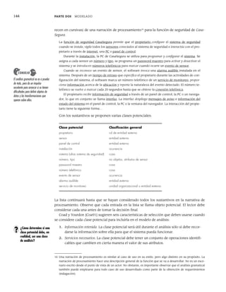 144 PARTE DOS MODELADO
recen en cursivas) de una narración de procesamiento16
para la función de seguridad de Casa-
Segura.
La función de seguridad CasaSegura permite que el propietario configure el sistema de seguridad
cuando se instala, vigila todos los sensores conectados al sistema de seguridad e interactúa con el pro-
pietario a través de internet, una PC o panel de control.
Durante la instalación, la PC de CasaSegura se utiliza para programar y configurar el sistema. Se
asigna a cada sensor un número y tipo, se programa un password maestro para activar y desactivar el
sistema y se introducen números telefónicos para marcar cuando ocurre un evento de sensor.
Cuando se reconoce un evento de sensor, el software invoca una alarma audible instalada en el
sistema. Después de un tiempo de retraso que especifica el propietario durante las actividades de con-
figuración del sistema, el software marca un número telefónico de un servicio de monitoreo, propor-
ciona información acerca de la ubicación y reporta la naturaleza del evento detectado. El número te-
lefónico se vuelve a marcar cada 20 segundos hasta que se obtiene la conexión telefónica.
El propietario recibe información de seguridad a través de un panel de control, la PC o un navega-
dor, lo que en conjunto se llama interfaz. La interfaz despliega mensajes de aviso e información del
estado del sistema en el panel de control, la PC o la ventana del navegador. La interacción del propie-
tario tiene la siguiente forma…
Con los sustantivos se proponen varias clases potenciales:
Clase potencial Clasificación general
propietario rol de entidad externa
sensor entidad externa
panel de control entidad externa
instalación ocurrencia
sistema (alias sistema de seguridad) cosa
número, tipo no objetos, atributos de sensor
password maestro cosa
número telefónico cosa
evento de sensor ocurrencia
alarma audible entidad externa
servicio de monitoreo unidad organizacional o entidad externa
La lista continuará hasta que se hayan considerado todos los sustantivos en la narrativa de
procesamiento. Observe que cada entrada en la lista se llama objeto potencial. El lector debe
considerar cada una antes de tomar la decisión final.
Coad y Yourdon [Coa91] sugieren seis características de selección que deben usarse cuando
se considere cada clase potencial para incluirla en el modelo de análisis:
1. Información retenida. La clase potencial será útil durante el análisis sólo si debe recor-
darse la información sobre ella para que el sistema pueda funcionar.
2. Servicios necesarios. La clase potencial debe tener un conjunto de operaciones identifi-
cables que cambien en cierta manera el valor de sus atributos.
16 Una narración de procesamiento es similar al caso de uso en su estilo, pero algo distinto en su propósito. La
narración de procesamiento hace una descripción general de la función que se va a desarrollar. No es un esce-
nario escrito desde el punto de vista de un actor. No obstante, es importante observar que el análisis gramatical
también puede emplearse para todo caso de uso desarrollado como parte de la obtención de requerimientos
(indagación).
El análisis gramatical no es a prueba
de todo, pero da un impulso
excelente para arrancar si se tienen
dificultades para definir objetos de
datos y las transformaciones que
operan sobre ellos.
CONSEJO
¿Cómo determino si una
clase potencial debe, en
realidad, ser una clase
de análisis?
?
06Pressman(126-157).indd 144
06Pressman(126-157).indd 144 14/1/10 14:29:20
14/1/10 14:29:20
 