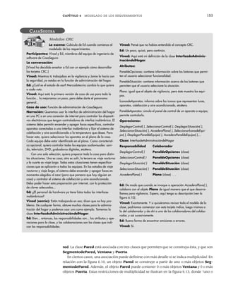 CAPÍTULO 6 MODELADO DE LOS REQUERIMIENTOS 153
La escena: Cubículo de Ed cuando comienza el
modelado de los requerimientos.
Participantes: Vinod y Ed, miembros del equipo de ingeniería de
software de CasaSegura.
La conversación:
[Vinod ha decidido enseñar a Ed con un ejemplo cómo desarrollar
las tarjetas CRC.]
Vinod: Mientras tú trabajabas en la vigilancia y Jamie lo hacía con
la seguridad, yo estaba en la función de administración del hogar.
Ed: ¿Cuál es el estado de eso? Mercadotecnia cambia lo que quiere
a cada rato.
Vinod: Aquí está la primera versión de caso de uso para toda la
función... la mejoramos un poco, pero debe darte el panorama
general...
Caso de uso: Función de administración de CasaSegura.
Narración: Queremos usar la interfaz de administración del hogar
en una PC o en una conexión de internet para controlar los dispositi-
vos electrónicos que tengan controladores de interfaz inalámbrica. El
sistema debe permitir encender y apagar focos específicos, controlar
aparatos conectados a una interfaz inalámbrica y fijar el sistema de
calefacción y aire acondicionado a la temperatura que desee. Para
hacer esto, quiero seleccionar los aparatos en el plano de la casa.
Cada equipo debe estar identificado en el plano. Como característi-
ca opcional, quiero controlar todos los equipos audiovisuales: soni-
do, televisión, DVD, grabadoras digitales, etcétera.
Con una sola selección, quiero preparar toda la casa para distin-
tas situaciones. Una es casa, otra es salir, la tercera es viaje nocturno
y la cuarta es viaje largo. Todas estas situaciones tienen especifica-
ciones que se aplicarán a todos los equipos. En los estados de viaje
nocturno y viaje largo, el sistema debe encender y apagar focos en
momentos elegidos al azar (para que parezca que hay alguien en
casa) y controlar el sistema de calefacción y aire acondicionado.
Debo poder hacer esta preparación por internet, con la protección
de claves adecuadas...
Ed: ¿El personal de hardware ya tiene listas todas las interfaces
inalámbricas?
Vinod (sonríe): Están trabajando en eso; dicen que no hay pro-
blema. De cualquier forma, obtuve muchas clases para la adminis-
tración del hogar y podemos usar una como ejemplo. Tomemos la
clase InterfazdeAdministracióndelHogar.
Ed: Bien... entonces, las responsabilidades son... los atributos y ope-
raciones para la clase, y las colaboraciones son las clases que indi-
can las responsabilidades.
Vinod: Pensé que no habías entendido el concepto CRC.
Ed: Un poco, quizá, pero continúa.
Vinod: Aquí está mi definición de la clase InterfazdeAdminis-
tracióndelHogar.
Atributos:
PaneldeOpciones: contiene información sobre los botones que permi-
ten al usuario seleccionar funcionalidad.
PaneldeSituación: contiene información acerca de los botones que
permiten que el usuario seleccione la situación.
Plano: igual que el objeto de vigilancia, pero éste muestra los equi-
pos.
ÍconosdeAparatos: informa sobre los íconos que representan luces,
aparatos, calefacción y aire acondicionado, etcétera.
PaneldeAparatos: simula el panel de control de un aparato o equipo;
permite controlarlo.
Operaciones:
DesplegarControl( ), SeleccionarControl( ), DesplegarSituación( ),
SeleccionarSituación( ), AccederaPlano( ), SeleccionarÍconodeEqui-
po( ), DesplegarPaneldeEquipo( ), AccederaPaneldeEquipo( ),...
Clase: InterfazdeAdministracióndelHogar
Responsabilidad Colaborador
DesplegarControl( ) PaneldeOpciones (clase)
SeleccionarControl( ) PaneldeOpciones (clase)
DesplegarSituación( ) PaneldeSituación (clase)
SeleccionarSituación( ) PaneldeSituación (clase)
AccederaPlano( ) Plano (clase) . . .
. . .
Ed: De modo que cuando se invoque a operación AccederaPlano( ),
colabora con el objeto Plano de igual manera que el que desarro-
llamos para vigilancia. Espera, aquí tengo su descripción (ven la
figura 6.10).
Vinod: Exactamente. Y si quisiéramos revisar todo el modelo de la
clase, podríamos comenzar con esta tarjeta índice, luego iríamos a
la del colaborador y de ahí a una de los colaboradores del colabo-
rador, y así sucesivamente.
Ed: Buena forma de encontrar omisiones o errores.
Vinod: Sí.
CASASEGURA
Modelos CRC
red. La clase Pared está asociada con tres clases que permiten que se construya ésta, y que son
SegmentodePared, Ventana y Puerta.
En ciertos casos, una asociación puede definirse con más detalle si se indica multiplicidad. En
relación con la figura 6.10, un objeto Pared se construye a partir de uno o más objetos Seg-
mentodePared. Además, el objeto Pared puede contener 0 o más objetos Ventana y 0 o más
objetos Puerta. Estas restricciones de multiplicidad se ilustran en la figura 6.13, donde “uno o
06Pressman(126-157).indd 153
06Pressman(126-157).indd 153 14/1/10 14:29:22
14/1/10 14:29:22
 