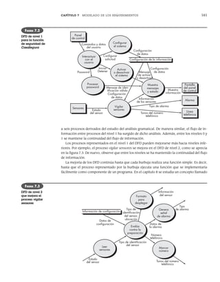 CAPÍTULO 7 MODELADO DE LOS REQUERIMIENTOS 161
a seis procesos derivados del estudio del análisis gramatical. De manera similar, el flujo de in-
formación entre procesos del nivel 1 ha surgido de dicho análisis. Además, entre los niveles 0 y
1 se mantiene la continuidad del flujo de información.
Los procesos representados en el nivel 1 del DFD pueden mejorarse más hacia niveles infe-
riores. Por ejemplo, el proceso vigilar sensores se mejora en el DFD de nivel 2, como se aprecia
en la figura 7.3. De nuevo, observe que entre los niveles se ha mantenido la continuidad del flujo
de información.
La mejoría de los DFD continúa hasta que cada burbuja realiza una función simple. Es decir,
hasta que el proceso representado por la burbuja ejecuta una función que se implementaría
fácilmente como componente de un programa. En el capítulo 8 se estudia un concepto llamado
Conﬁguración de la información
Panel
de control
Sensores
Pantalla
del panel
de control
Línea
telefónica
Alarma
Interactuar
con el
usuario
Conﬁgurar
el sistema
Activar
o desactivar
el sistema
Procesar
password
Vigilar
sensores
Muestra
mensajes
y estado
Comandos y datos
del usuario
Password
Iniciar
Detener
Conﬁgurar
solicitud
Conﬁguración
de datos
Conﬁguración
de datos
Conﬁguración
de datos
Mensaje de iden-
tiﬁcación válida
Mensaje
de activar
o desactivar
Estado
del sensor
Información
de los sensores
Tipo de alarma
Tonos del número
telefónico
Muestra
información
FIGURA 7.2
DFD de nivel 1
para la función
de seguridad de
CasaSegura
Información de conﬁguración
Leer
sensores
Evalúa
contra la
preparación
Datos de
conﬁguración
Tipo de identiﬁcación
del sensor
Estado
del sensor
Genera
señal
de alarma
Tipo
de alarma
Datos de
la alarma
Número
telefónico
Marcar
número
Tonos del número
telefónico
Formato
para
desplegar
Información
del sensor
Tipo de
identiﬁcación
del sensor,
ubicación
FIGURA 7.3
DFD de nivel 2
que mejora el
proceso vigilar
sensores
07Pressman(158-182).indd 161
07Pressman(158-182).indd 161 14/1/10 14:19:38
14/1/10 14:19:38
 