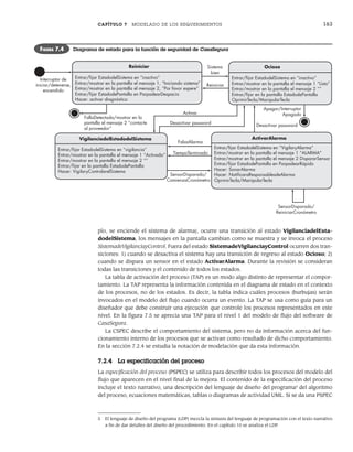 CAPÍTULO 7 MODELADO DE LOS REQUERIMIENTOS 163
plo, se enciende el sistema de alarma), ocurre una transición al estado VigilanciadelEsta-
dodelSistema, los mensajes en la pantalla cambian como se muestra y se invoca el proceso
SistemadeVigilanciayControl. Fuera del estado SistemadeVigilanciayControl ocurren dos tran-
siciones: 1) cuando se desactiva el sistema hay una transición de regreso al estado Ocioso; 2)
cuando se dispara un sensor en el estado ActivarAlarma. Durante la revisión se consideran
todas las transiciones y el contenido de todos los estados.
La tabla de activación del proceso (TAP) es un modo algo distinto de representar el compor-
tamiento. La TAP representa la información contenida en el diagrama de estado en el contexto
de los procesos, no de los estados. Es decir, la tabla indica cuáles procesos (burbujas) serán
invocados en el modelo del flujo cuando ocurra un evento. La TAP se usa como guía para un
diseñador que debe construir una ejecución que controle los procesos representados en este
nivel. En la figura 7.5 se aprecia una TAP para el nivel 1 del modelo de flujo del software de
CasaSegura.
La CSPEC describe el comportamiento del sistema, pero no da información acerca del fun-
cionamiento interno de los procesos que se activan como resultado de dicho comportamiento.
En la sección 7.2.4 se estudia la notación de modelación que da esta información.
7.2.4 La especificación del proceso
La especificación del proceso (PSPEC) se utiliza para describir todos los procesos del modelo del
flujo que aparecen en el nivel final de la mejora. El contenido de la especificación del proceso
incluye el texto narrativo, una descripción del lenguaje de diseño del programa5
del algoritmo
del proceso, ecuaciones matemáticas, tablas o diagramas de actividad UML. Si se da una PSPEC
Reiniciar
Entrar/ﬁjar EstadodelSistema en “inactivo”
Entrar/mostrar en la pantalla el mensaje 1, “Iniciando sistema”
Entrar/mostrar en la pantalla el mensaje 2, “Por favor espere”
Entrar/ﬁjar EstadodePantalla en ParpadearDespacio
Hacer: activar diagnóstico
Interruptor de
iniciar/detenerse,
encendido
Sistema
bien
Ocioso
Entrar/ﬁjar EstadodelSistema en “inactivo”
Entrar/mostrar en la pantalla el mensaje 1 “Listo”
Entrar/mostrar en la pantalla el mensaje 2 “”
Entrar/ﬁjar en la pantalla EstadodePantalla
OprimirTecla/ManipularTecla
FallaDetectada/mostrar en la
pantalla el mensaje 2 “contacte
al proveedor”
VigilanciadelEstadodelSistema
Entrar/ﬁjar EstadodelSistema en “vigilancia”
Entrar/mostrar en la pantalla el mensaje 1 “Activada”
Entrar/mostrar en la pantalla el mensaje 2 “”
Entrar/ﬁjar en la pantalla EstadodePantalla
Hacer: VigilaryControlarelSistema
ActivarAlarma
Entrar/ﬁjar EstadodelSistema en “VigilaryAlarma”
Entrar/mostrar en la pantalla el mensaje 1 “ALARMA”
Entrar/mostrar en la pantalla el mensaje 2 DispararSensor
Entrar/ﬁjar EstadodePantalla en ParpadearRápido
Hacer: SonarAlarma
Hacer: NotiﬁcaraResponsablesdeAlarma
OprimirTecla/ManipularTecla
Reiniciar
FalsaAlarma
TiempoTerminado
SensorDisparado/
ComienzaCronómetro
SensorDisparado/
ReiniciarCronómetro
Activar
Desactivar password
Apagar/Interruptor
Apagado
Desactivar password
FIGURA 7.4 Diagrama de estado para la función de seguridad de CasaSegura
5 El lenguaje de diseño del programa (LDP) mezcla la sintaxis del lenguaje de programación con el texto narrativo
a fin de dar detalles del diseño del procedimiento. En el capítulo 10 se analiza el LDP.
07Pressman(158-182).indd 163
07Pressman(158-182).indd 163 14/1/10 14:19:38
14/1/10 14:19:38
 
