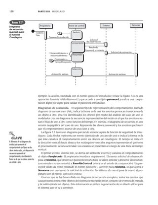 168 PARTE DOS MODELADO
ejemplo, la acción conectada con el evento password introducido (véase la figura 7.6) es una
operación llamada ValidarPassword ( ) que accede a un objeto password y realiza una compa-
ración dígito por dígito para validar el password introducido.
Diagramas de secuencia. El segundo tipo de representación del comportamiento, llamado
diagrama de secuencia en UML, indica la forma en la que los eventos provocan transiciones de
un objeto a otro. Una vez identificados los objetos por medio del análisis del caso de uso, el
modelador crea un diagrama de secuencia: representación del modo en el que los eventos cau-
san el flujo de uno a otro como función del tiempo. En esencia, el diagrama de secuencia es una
versión taquigráfica del caso de uso. Representa las clases password y los eventos que hacen
que el comportamiento avance de una clase a otra.
La figura 7.7 ilustra un diagrama parcial de secuencia para la función de seguridad de Casa-
Segura. Cada flecha representa un evento (derivado de un caso de uso) e indica la forma en la
que éste canaliza el comportamiento entre los objetos de CasaSegura. El tiempo se mide en
la dirección vertical (hacia abajo) y los rectángulos verticales angostos representan el que toma
el procesamiento de una actividad. Los estados se presentan a lo largo de una línea de tiempo
vertical.
El primer evento, sistema listo, se deriva del ambiente externo y canaliza el comportamiento
al objeto Propietario. El propietario introduce un password. El evento solicitud de observación
pasa al Sistema, que observa el password en una base de datos sencilla y devuelve un resultado
(encontrada o no encontrada) a PaneldeControl (ahora en el estado de comparación). Un pas-
sword válido da como resultado el evento password = correcto hacia Sistema, lo que activa a
Sensores con un evento de solicitud de activación. Por último, el control pasa de nuevo al pro-
pietario con el evento activación exitosa.
Una vez que se ha desarrollado un diagrama de secuencia completo, todos los eventos que
causan transiciones entre objetos del sistema se recopilan en un conjunto de eventos de entrada
y de salida (desde un objeto). Esta información es útil en la generación de un diseño eficaz para
el sistema que se va a construir.
Panel de control Sistema
Sistema
listo
Lectura
Solicitud
de observación
Comparación
Resultado
Password introducido
Password = correcto
Solicitud de activación
Activación exitosa
Bloqueado
Selección
Cronómetro >
TiempoBloqueado
A
A
Activación exitosa
Propietario Sensores
NúmerodeIntentos >
MáximodeIntentos
FIGURA 7.7
Diagrama
de secuencia
(parcial) para
la función
CasaSegura
PUNTO
CLAVE
A diferencia de un diagrama de
estado que representa el
comportamiento sin fijarse en las
clases involucradas, un diagrama de
secuencia representa el
comportamiento, describiendo la
forma en la que las clases pasan de
un estado a otro.
07Pressman(158-182).indd 168
07Pressman(158-182).indd 168 14/1/10 14:19:40
14/1/10 14:19:40
 