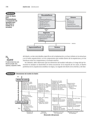 198 PARTE DOS MODELADO
del diseño; se dan más detalles específicos de la implantación y se hace énfasis en la estructura
y en el estilo arquitectónico, en los componentes que residen dentro de la arquitectura y en las
interfaces entre los componentes y el mundo exterior.
No obstante, debe observarse que los elementos del modelo indicados a lo largo del eje ho-
rizontal no siempre se desarrollan en forma secuencial. En la mayoría de los casos, el diseño
preliminar de la arquitectura establece la etapa y va seguido del diseño de la interfaz y del dise-
PlanodelaPlanta
AgregarCámara( )
AgregarPared( )
AgregarVentana( )
EliminarSegmento( )
Dibujar( )
tipo
DimensionesExteriores
SegmentodePared
Segmento
ComenzarCoordenada
TerminarCoordenada
ObtenerTipo( )
Dibujar( )
Ventana
Cámara
tipo
identiﬁcación
VistaGeneral
ÁngulodeVisión
PrepararAcercamiento
1 *
1
*
FIGURA 8.3
Clase de diseño
para
PlanodelaPlanta
y composición del
agregado para
ella (véase el
análisis en el
recuadro)
Dimensión del proceso
Dimensión
de
la
abstracción
Elementos de
arquitectura
Elementos
de la interfaz
Elementos en el nivel
de componentes
Elementos en el nivel
del despliegue
Bajo
Alto
Diagramas de clase
Paquetes de análisis
Modelos CRC
Diagramas de colaboración
Diagramas de ﬂujo de datos
Diagramas de ﬂujo del control
Narrativas del procesamiento
Casos de uso - texto
Diagramas de actividades
Casos de uso - diagramas
Diagramas de canal
Diagramas de
colaboración
Diagramas de estado
Diagramas de secuencia
Realizaciones de
la clase de diseño
Subsistemas
Diagramas de
colaboración
Refinamientos a:
Diagramas de despliegue
Diagramas de clase
Paquetes de análisis
Modelos CRC
Diagramas de colaboración
Diagramas de ﬂujo de datos
Narrativas del procesamiento
Diagramas de estado
Diagramas de secuencia
Diagramas de componentes
Clases de diseño
Diagramas de actividades
Diagramas de secuencia
Reﬁnamientos a:
Diagramas de componentes
Clases de diseño
Diagramas de actividad
Diagramas de secuencia
Realizaciones de la clase
de diseño
Subsistemas
Diagramas de colaboración
Diagramas de componentes
Clases de diseño
Diagramas de actividades
Diagramas de secuencia
Modelo del análisis
Modelo del diseño
Requerimientos:
Restricciones
Interoperabilidad
Objetivos y
conﬁguración
Diseño de la interfaz
técnica
Diseño de la
navegación
Diseño de la interfaz
gráﬁca de usuario
Realizaciones de
la clase de diseño
Subsistemas
Diagramas de
colaboración
FIGURA 8.4 Dimensiones del modelo de diseño
PUNTO
CLAVE
El modelo de diseño tiene cuatro
elementos principales: datos,
arquitectura, componentes e interfaz.
08Pressman(183-205).indd 198
08Pressman(183-205).indd 198 14/1/10 14:31:11
14/1/10 14:31:11
 