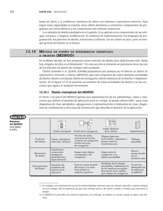 Ing_Software_Libro.pdf